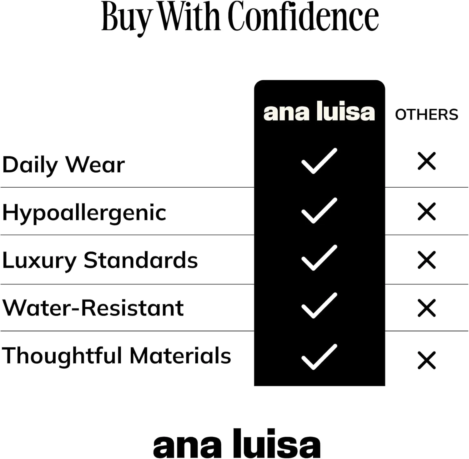 Ana Luisa Gold Bracelets for Women - 14K Gold Plated Dainty Chain w/Pearl, Heart & Flower, Cuff Bracelet Styles - Hypoallergenic Water-Resistant Tarnish-Free Jewelry - Adjustable Bracelets for Women