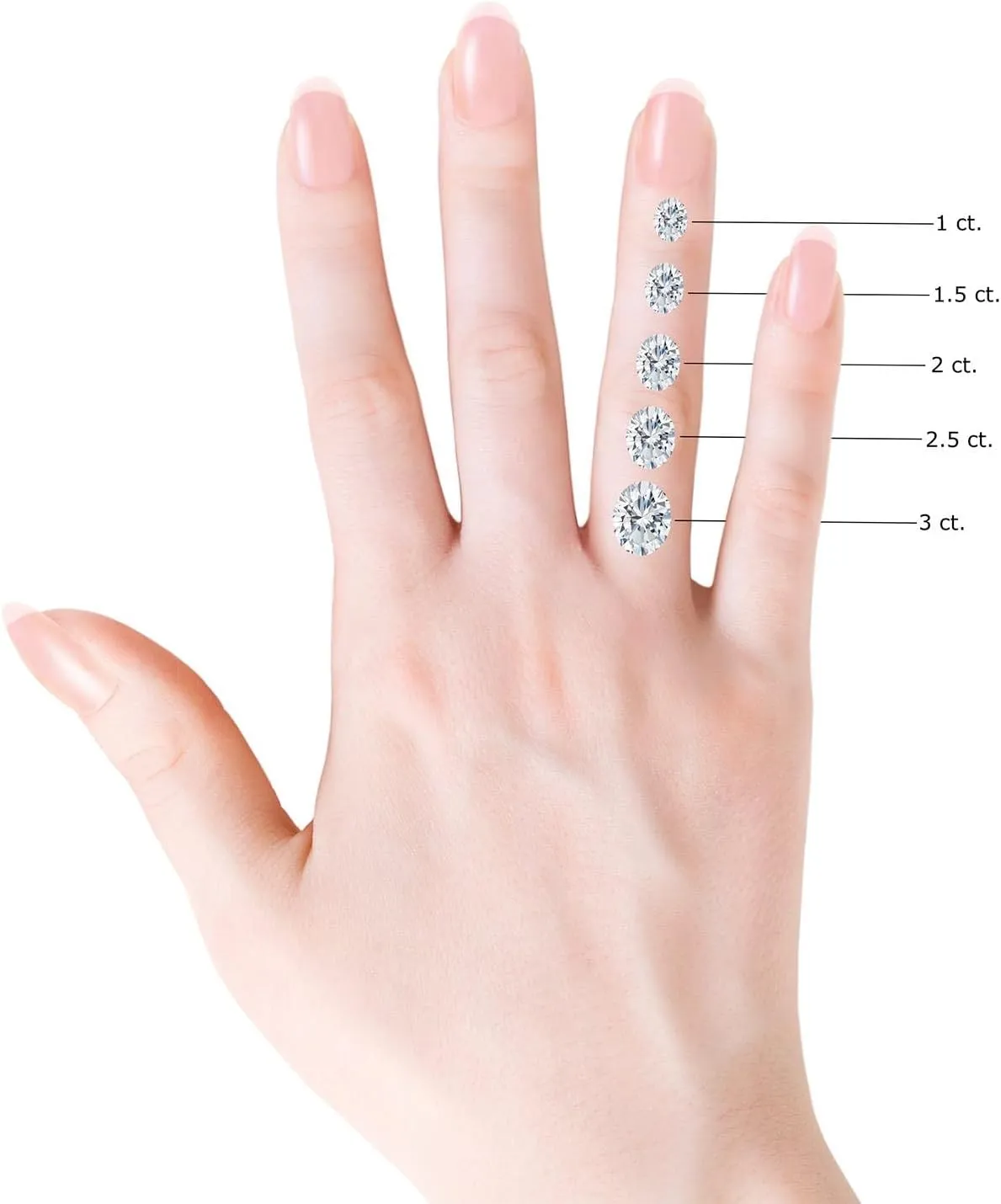 Angara Lab Grown Nature-Inspired Oval Diamond Engagement Ring in Silver / 14K Solid Gold/Platinum | April Birthstone, Birthday, Anniversary, Wedding Jewelry Gift for Women