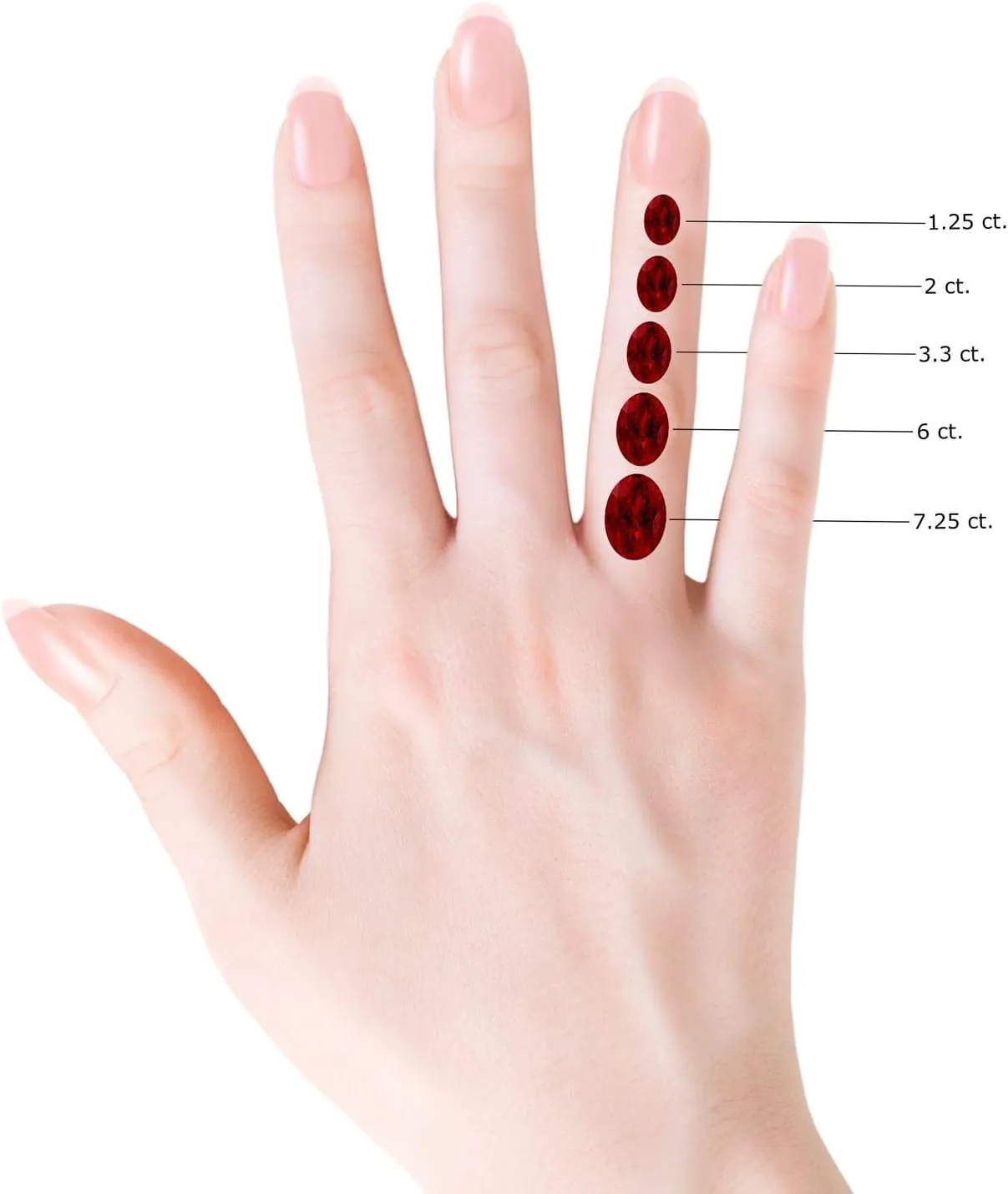 Angara Oval Shape Lab Grown Ruby and Diamond Solitaire Promise Ring in 14K Solid Gold/Platinum | July Birthstone, Birthday, Engagement, Anniversary, Wedding Jewelry Gift for Women