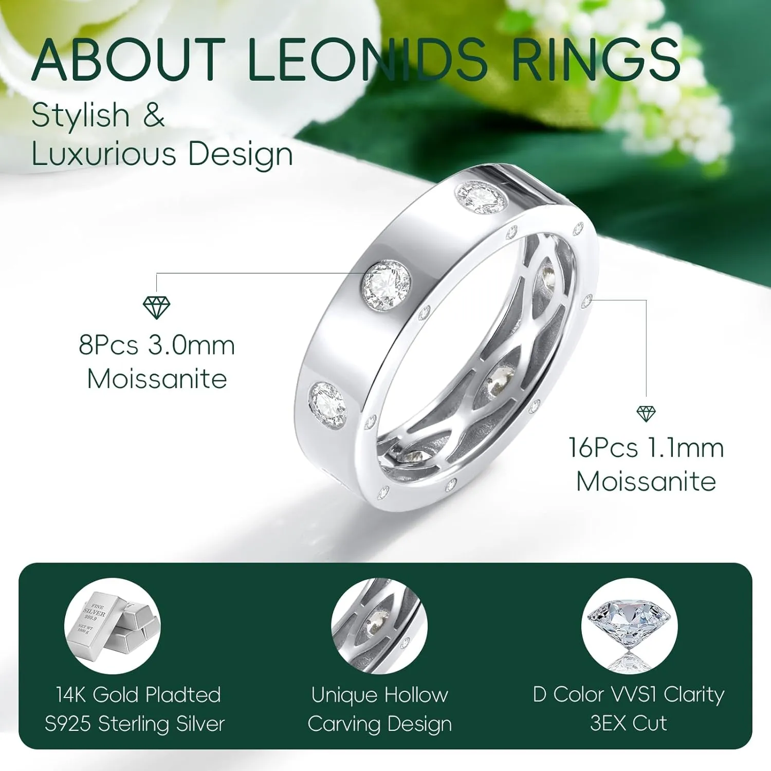 Dainty Eternity Wedding Rings for Women | Moissanite or Lab Grown Emerald 925 Sterling Silver 14K Gold Plated Stackable Band Non Tarnish | Birthday Jewelry Gifts for Her Size 5-10