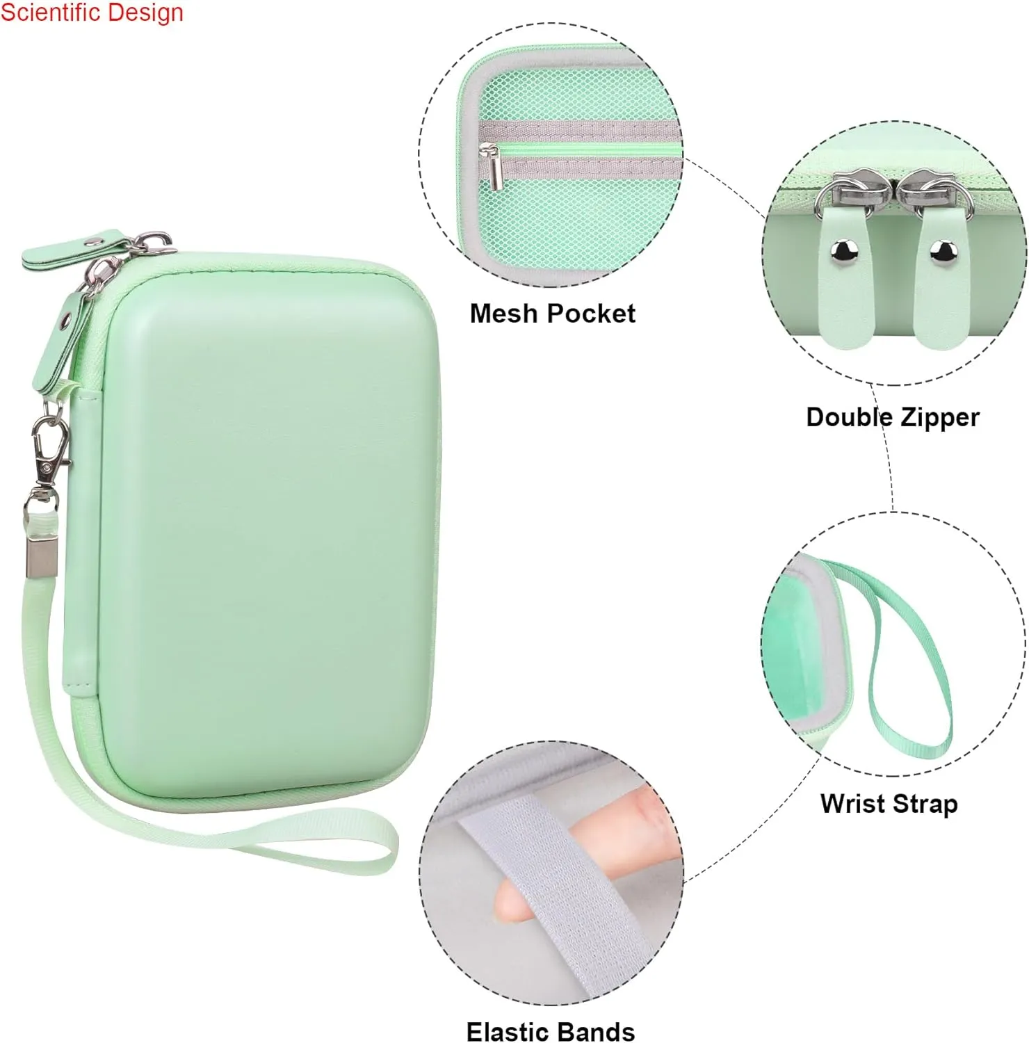 Elonbo Carrying Case for cudinham Thermal Mini Printer, Portable Inkless Sticker Maker Travel Bag, Wireless Bluetooth Label Printer Storage Holder,Mesh Pocket Fits printer paper Cable,Green Green