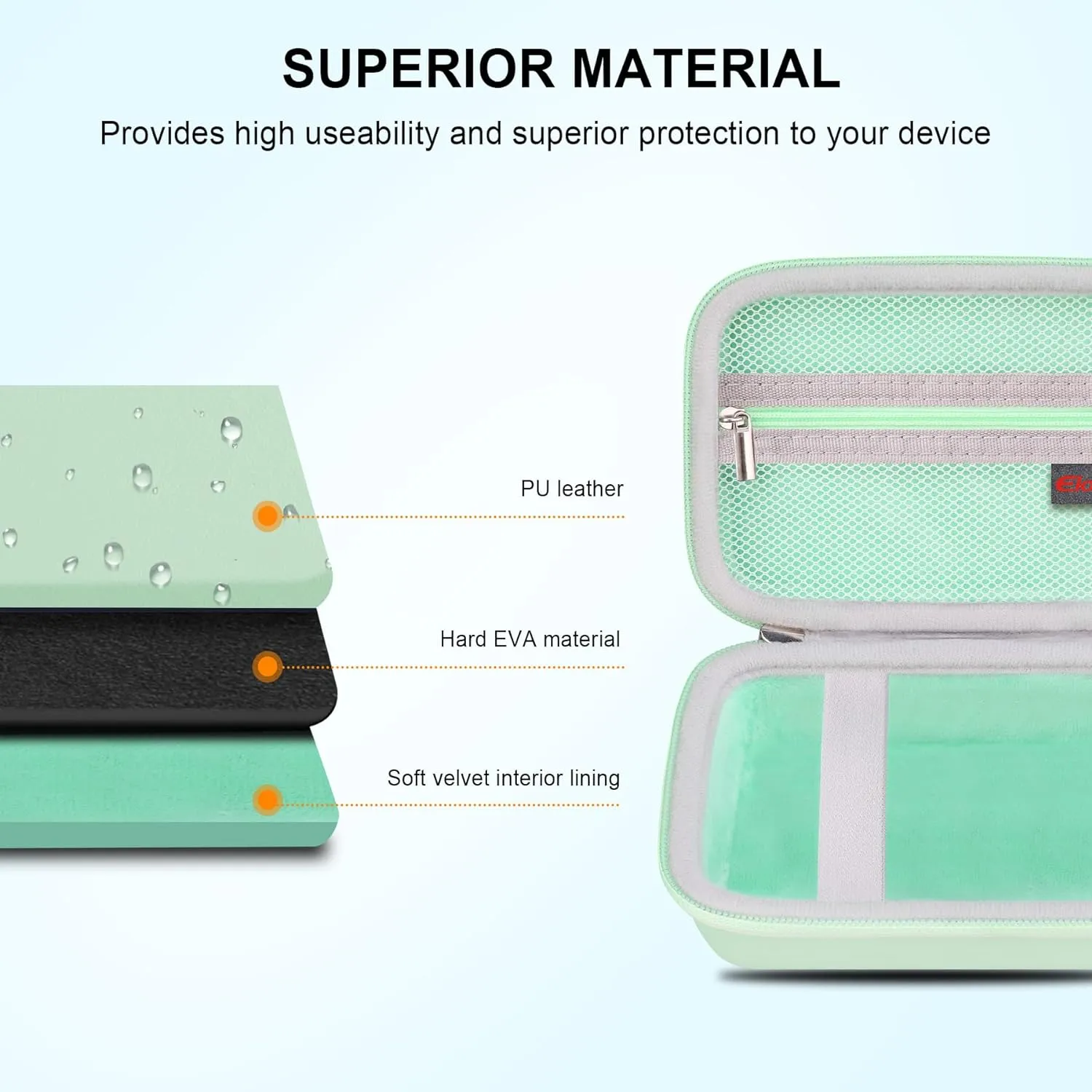 Elonbo Carrying Case for cudinham Thermal Mini Printer, Portable Inkless Sticker Maker Travel Bag, Wireless Bluetooth Label Printer Storage Holder,Mesh Pocket Fits printer paper Cable,Green Green