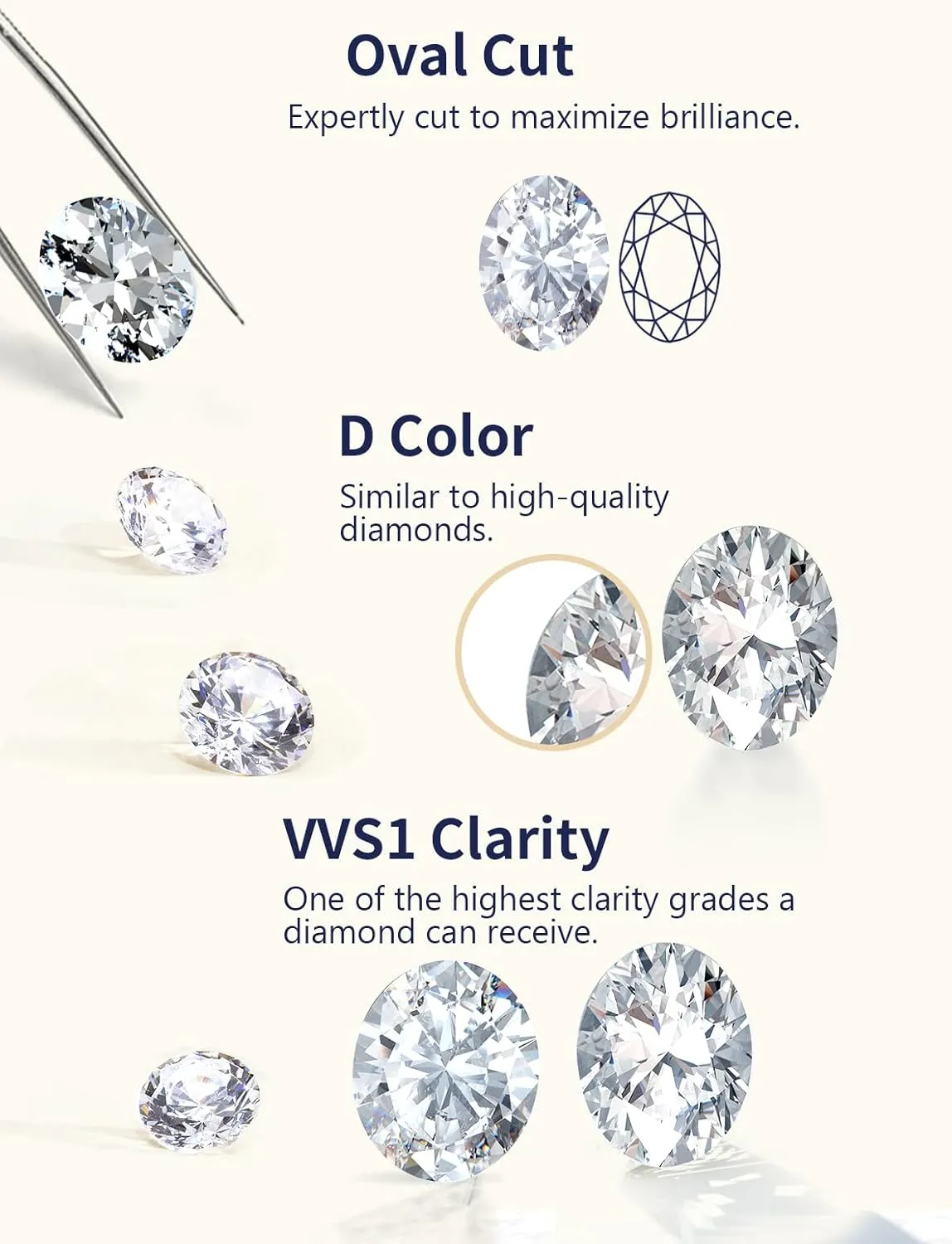 Moissanite Sparkle Stud Earrings for Women, 2-4 Carat, Oval Cut/Pear Cut/Radiant Cut, Solid 925 Sterling Silver Hypoallergenic, Birthday Valentines Anniversary Mother's Day Ideal Gift for Her